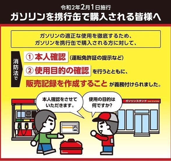 ガソリンを携行缶で購入する際の本人確認等について